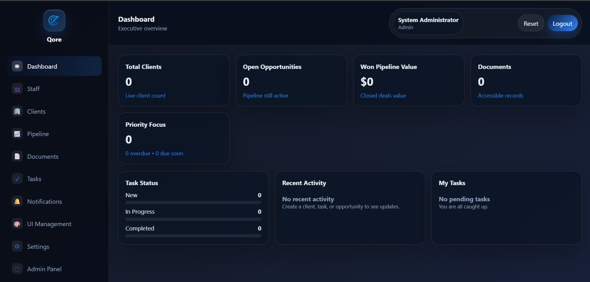 Qore CRM dashboard overview screenshot
