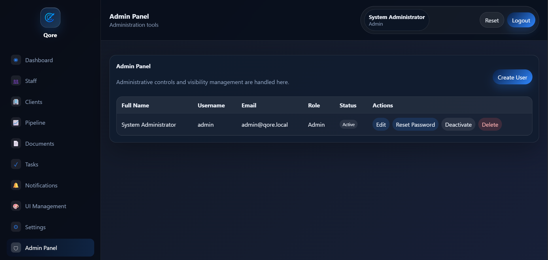 Qore CRM admin panel screenshot