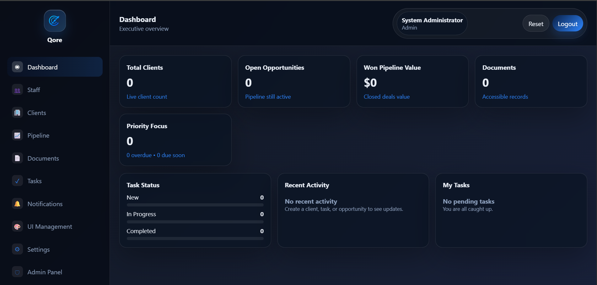 Qore CRM dashboard screenshot